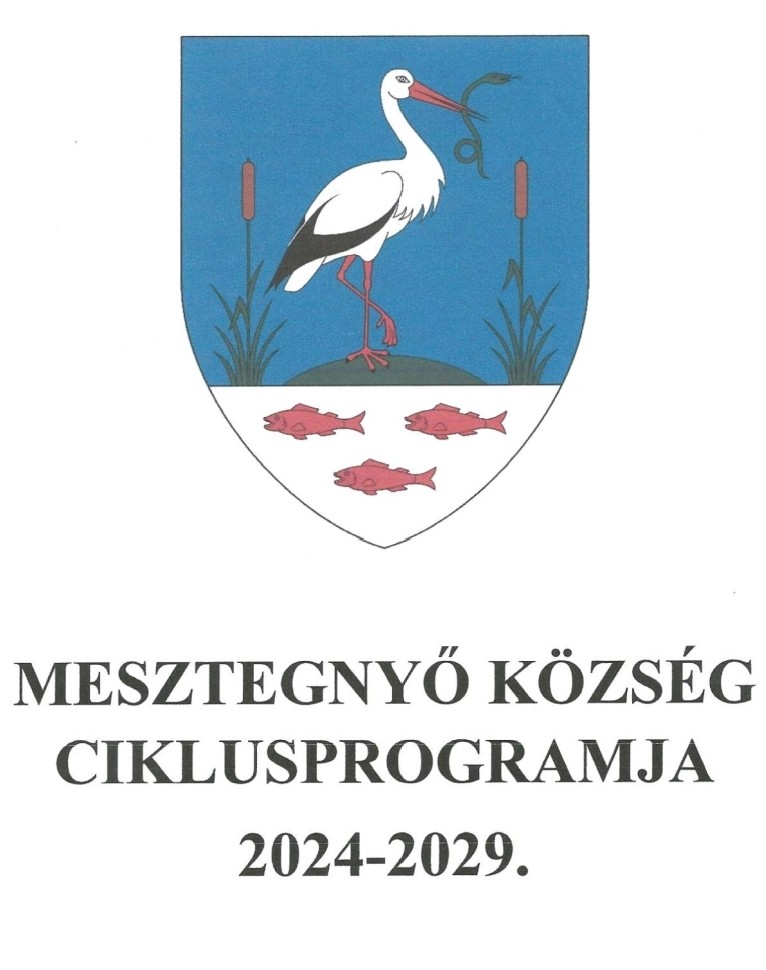 Ciklusprogram 2024 2029 1